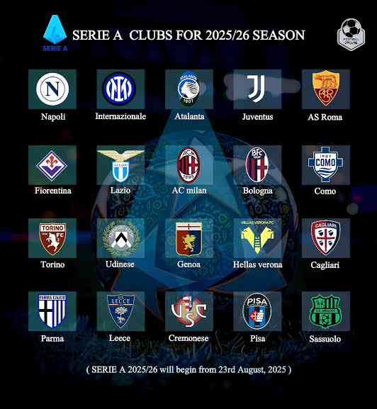 Serie A Weekend Drama: Juventus Edge Inter, Napoli Shine in Florence | MirrorLog